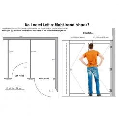 METLAM GRAVITY HINGE