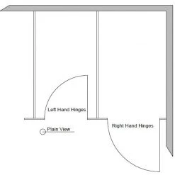 METLAM MODA RANGE TOILET PARTITION HARDWARE KIT