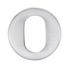 YALE SIMPLICITY SERIES OVAL ESCUTCHEON SS Handles & Hardware